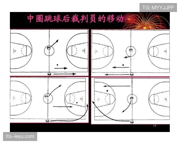 篮球比赛里球碰到裁判该怎么处理？裁判员规则详细解析