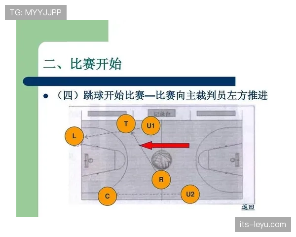 篮球比赛中球碰到裁判员时该如何处理？规则详细解读