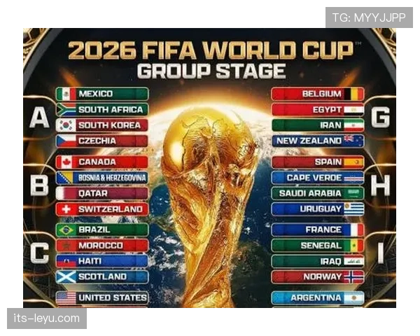 2026世界杯48支球队分组规则和小组赛晋级条件怎么算