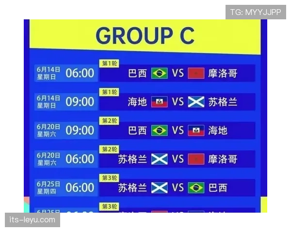 2026世界杯哪个小组出线悬念最大