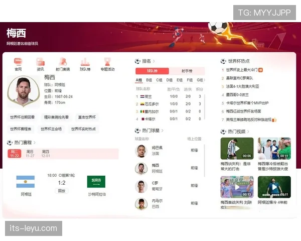 梅西小组赛表现预测
